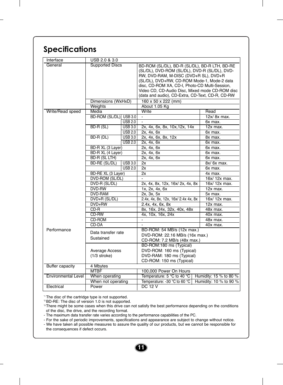 Specifications | LG BE14NU40 User Manual | Page 14 / 15