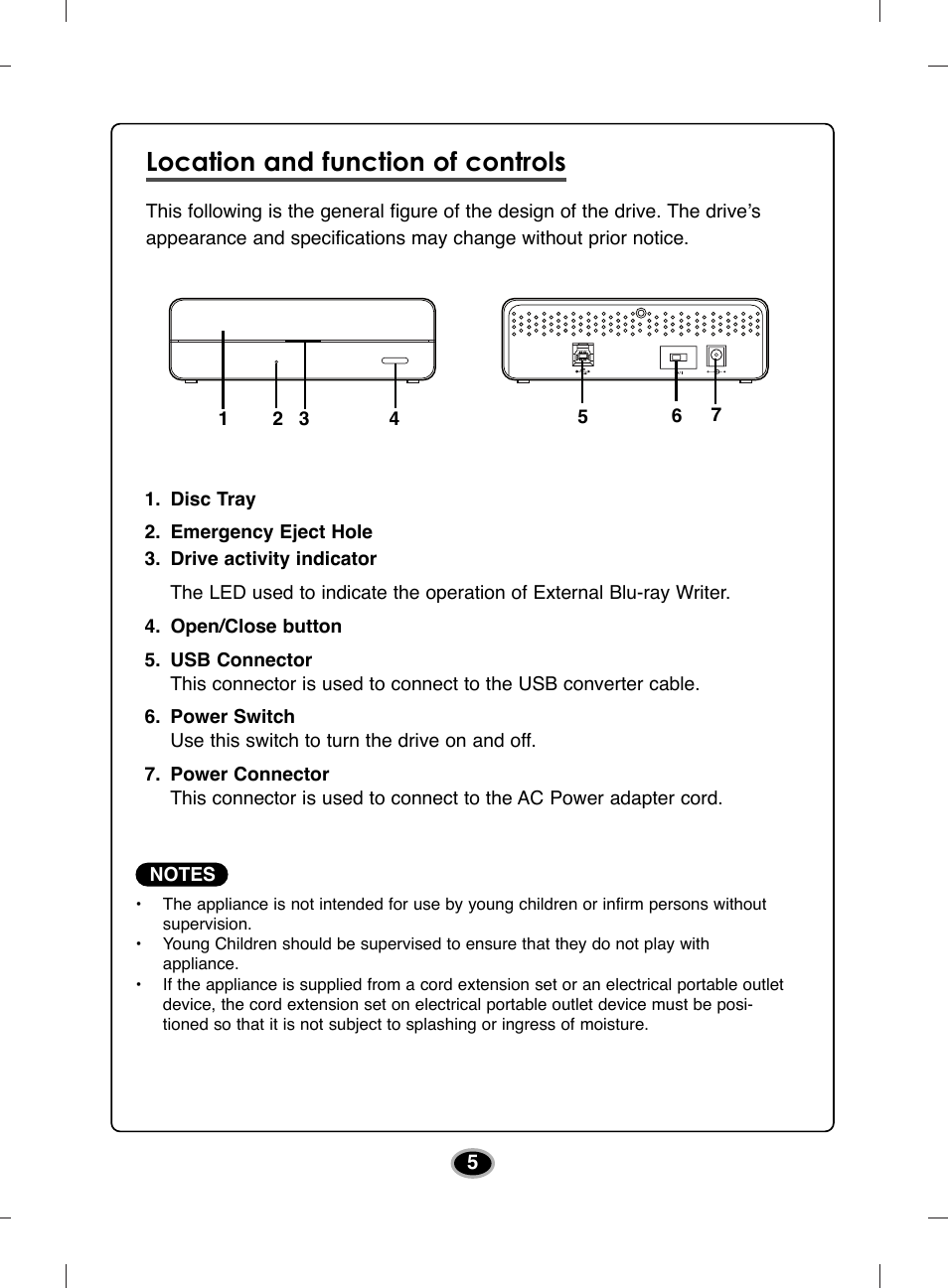 Location and function of controls | LG BE14NU40 User Manual | Page 8 / 15