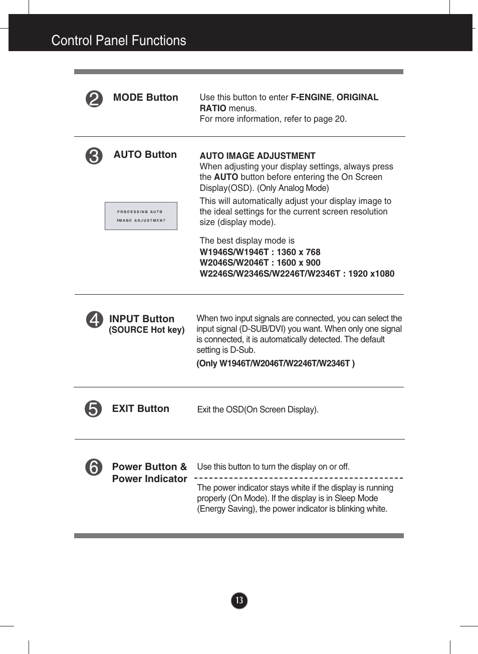 Control panel functions | LG W2346T-BF User Manual | Page 14 / 38
