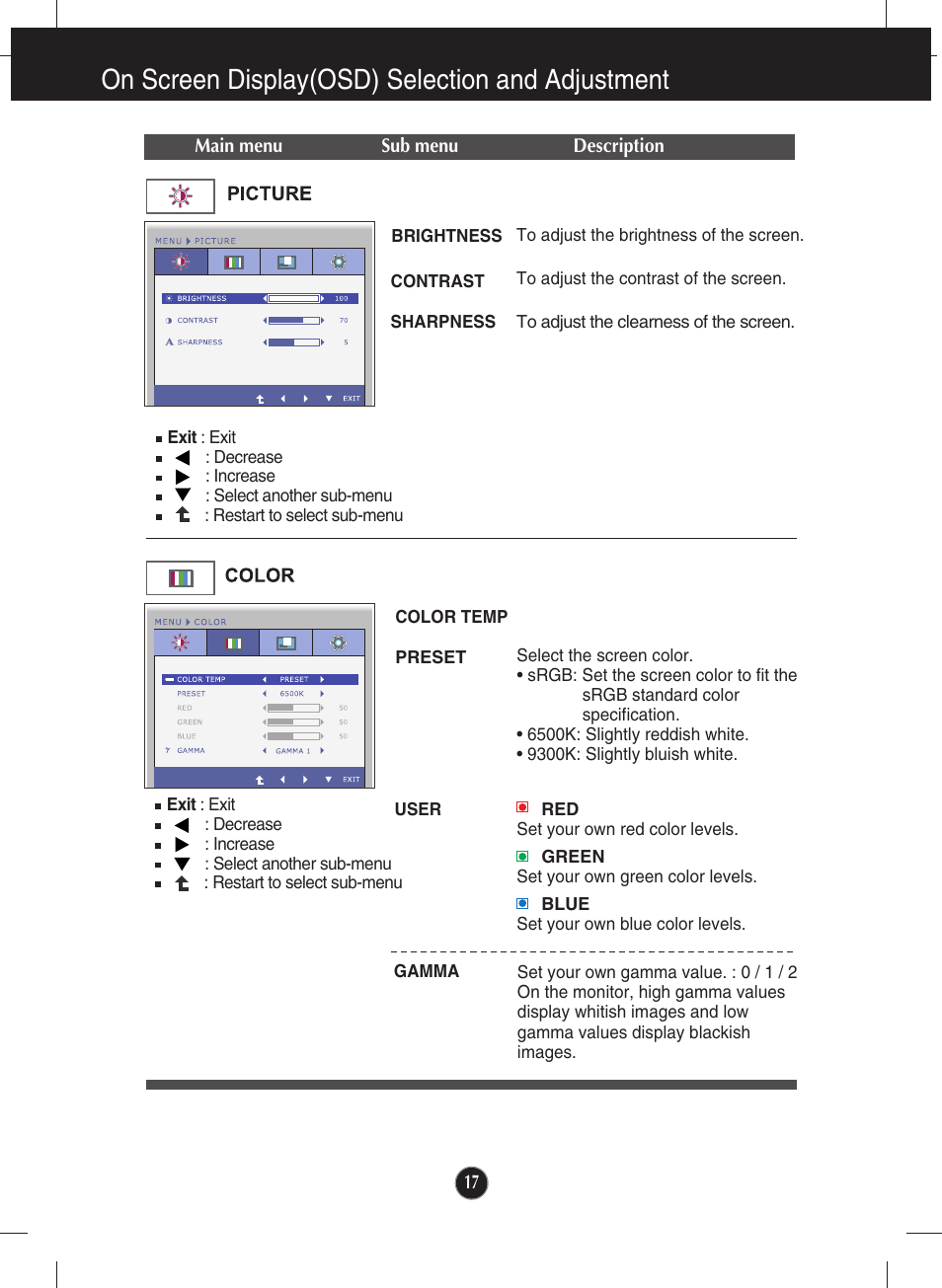 Picture, Color, On screen display(osd) selection and adjustment | LG W2346T-BF User Manual | Page 18 / 38