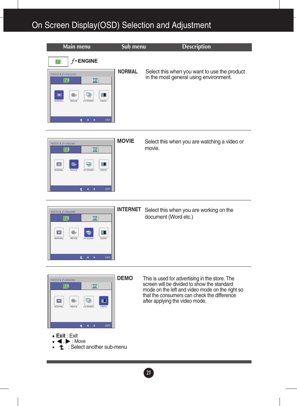 F-engine, On screen display(osd) selection and adjustment | LG W2346T-BF User Manual | Page 22 / 38