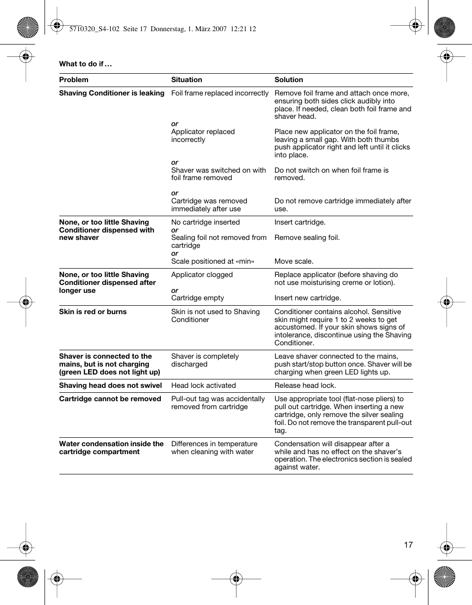 Braun 6680 FreeGlider User Manual | Page 17 / 99