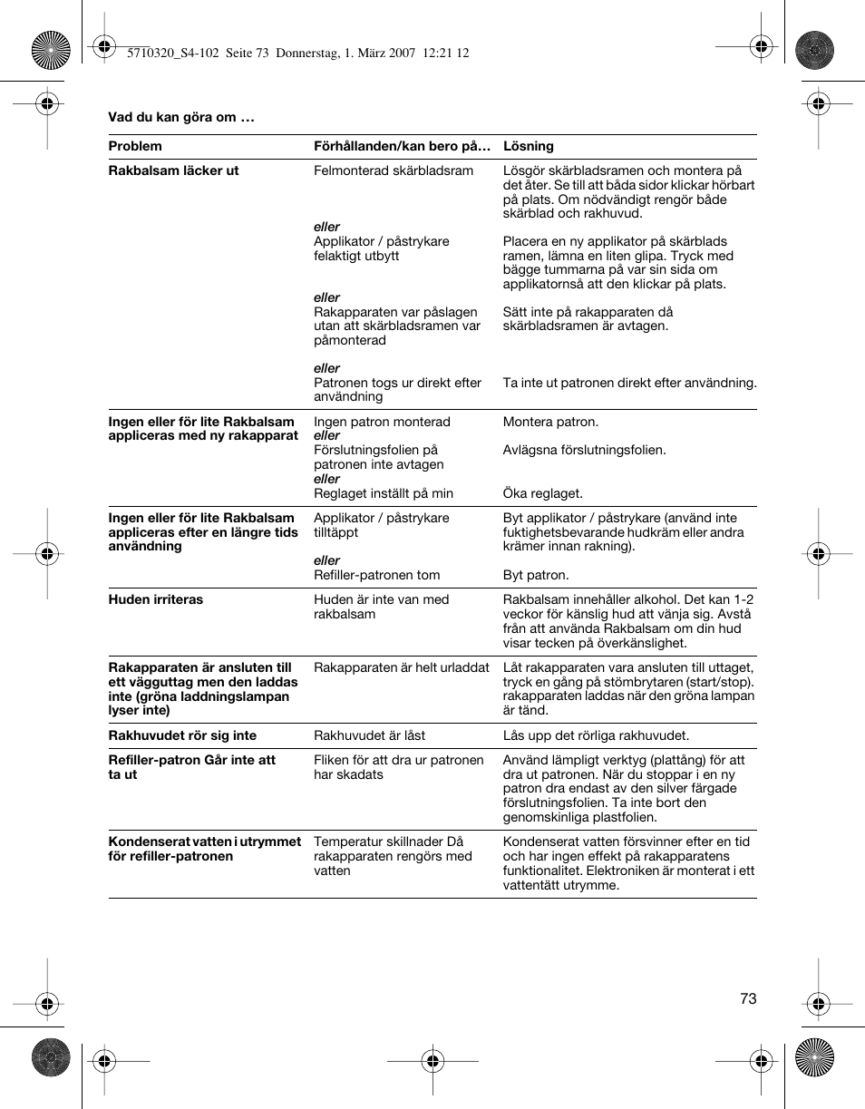 Braun 6680 FreeGlider User Manual | Page 73 / 99