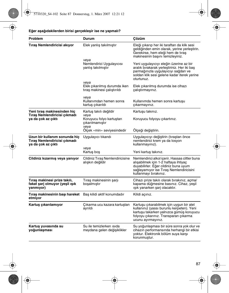 Braun 6680 FreeGlider User Manual | Page 87 / 99