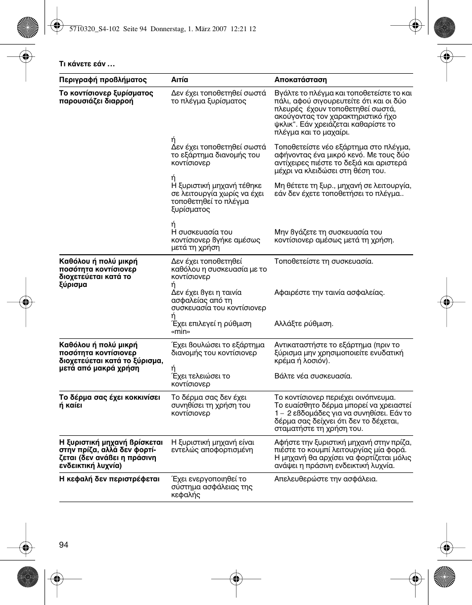 Braun 6680 FreeGlider User Manual | Page 94 / 99