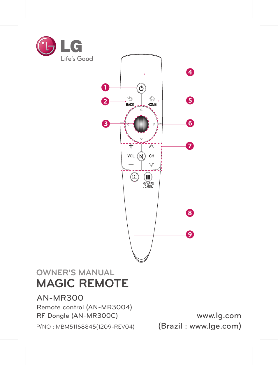 LG AN-MR300 User Manual | 6 pages