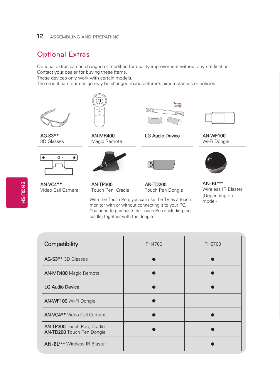 Optional extras | LG 60PH6700 User Manual | Page 12 / 56