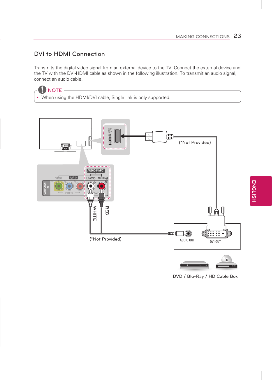 Connecting to a hd receiver, dvd player or vcr, Hdmi connection, Dvi to hdmi connection | English | LG 60PH6700 User Manual | Page 23 / 56