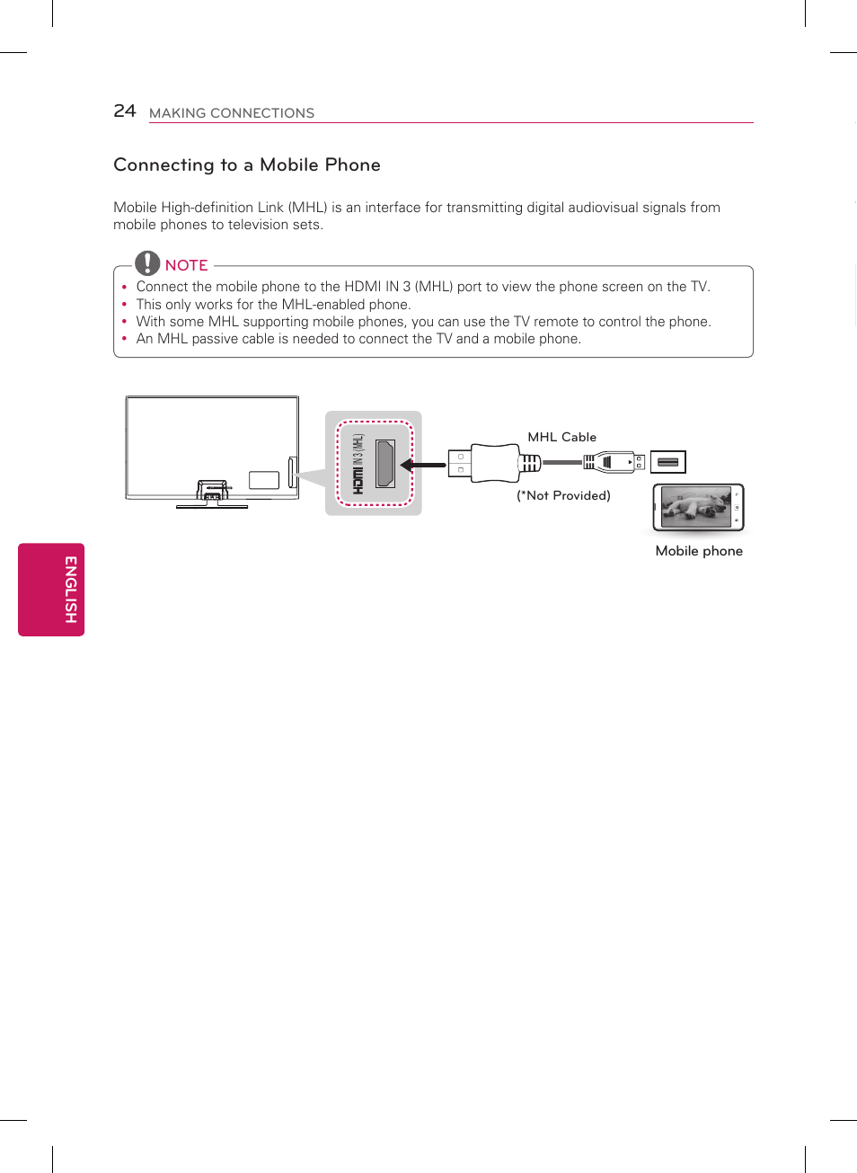 Connecting to a mobile phone, Component connection | LG 60PH6700 User Manual | Page 24 / 56