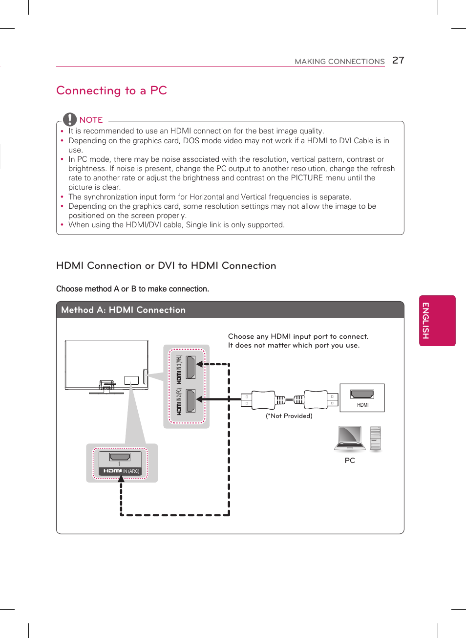 Connecting to a pc, Composite connection, Hdmi connection or dvi to hdmi connection | Method a: hdmi connection, English | LG 60PH6700 User Manual | Page 27 / 56