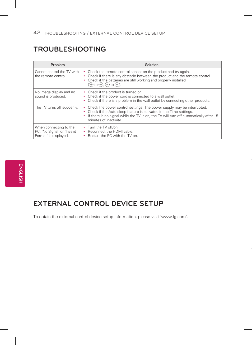 Troubleshooting, External control device setup | LG 60PH6700 User Manual | Page 42 / 56