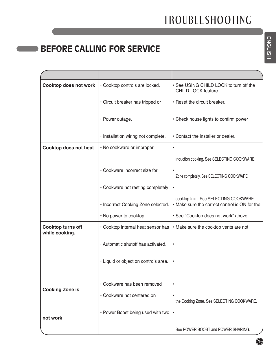 Before calling for service | LG LSCI307ST User Manual | Page 27 / 64