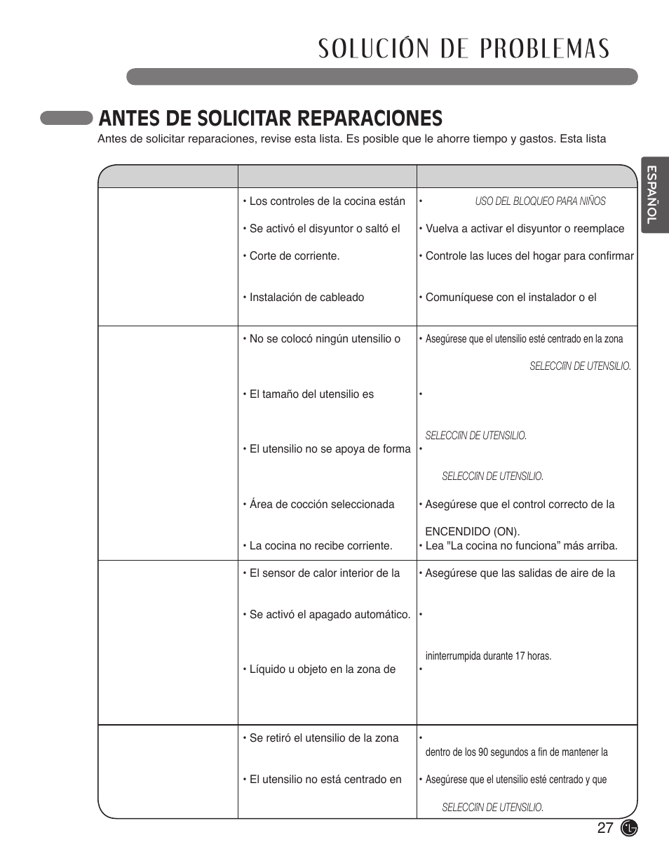 Antes de solicitar reparaciones | LG LSCI307ST User Manual | Page 57 / 64