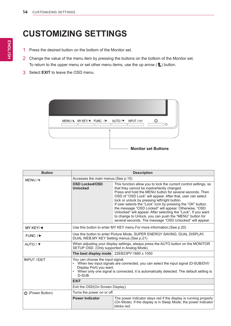 Customizing settings | LG 22EB23PY-B User Manual | Page 14 / 30