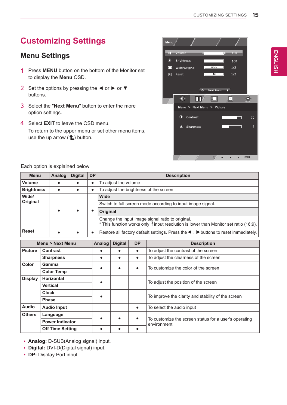 Customizing settings, Menu settings, 15 customizing settings 15 | Menus.(see p.15) | LG 22EB23PY-B User Manual | Page 15 / 30