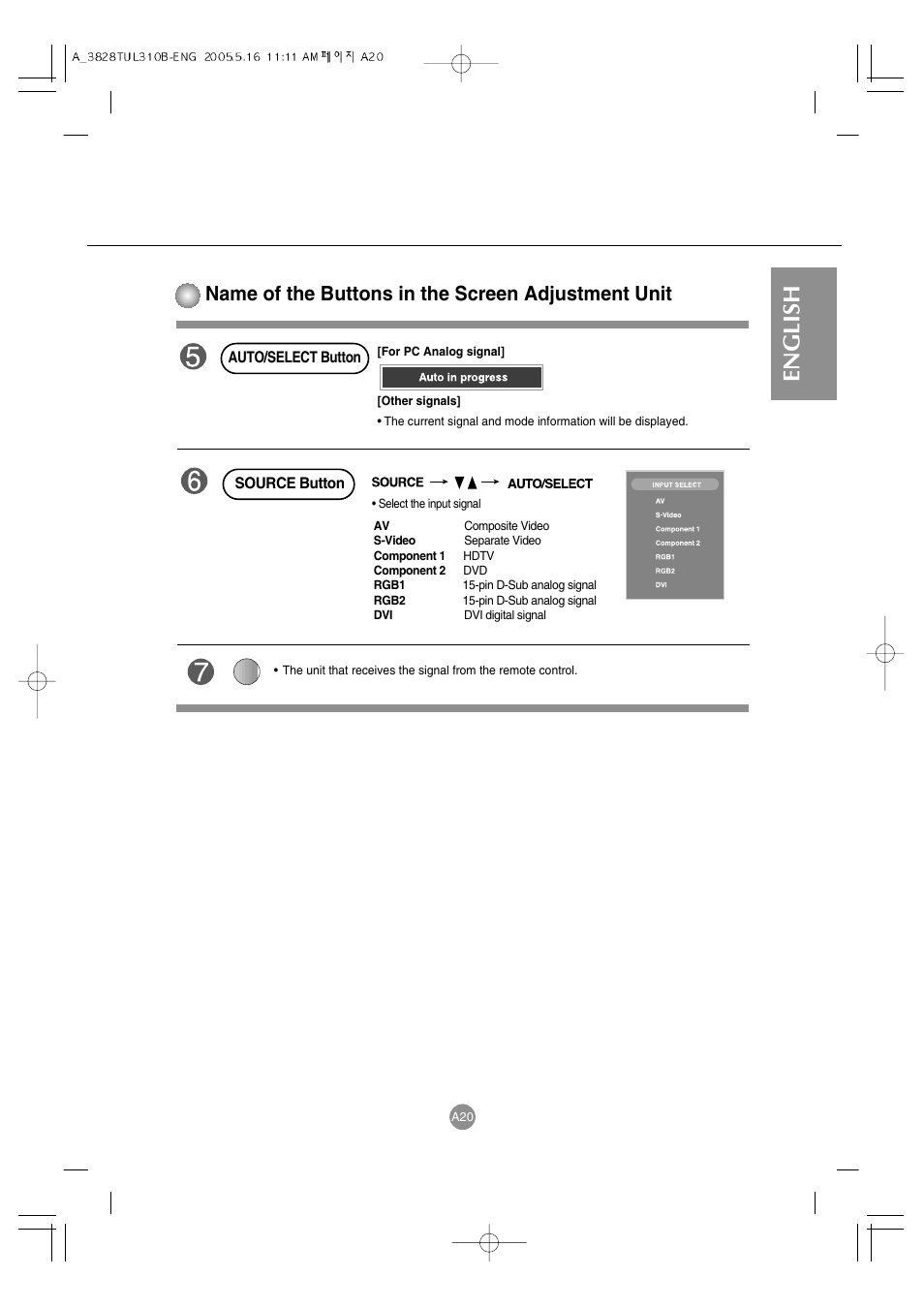 English, Name of the buttons in the screen adjustment unit | LG M3700C-BA User Manual | Page 21 / 60