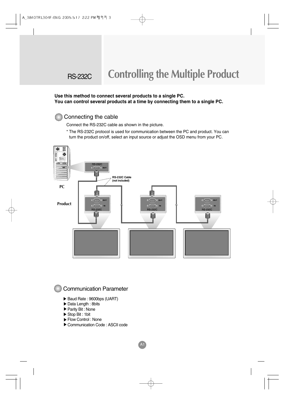 Controlling the multiple product, Rs-232c | LG M3700C-BA User Manual | Page 43 / 60
