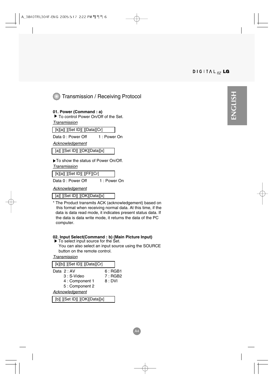 English, Transmission / receiving protocol | LG M3700C-BA User Manual | Page 46 / 60