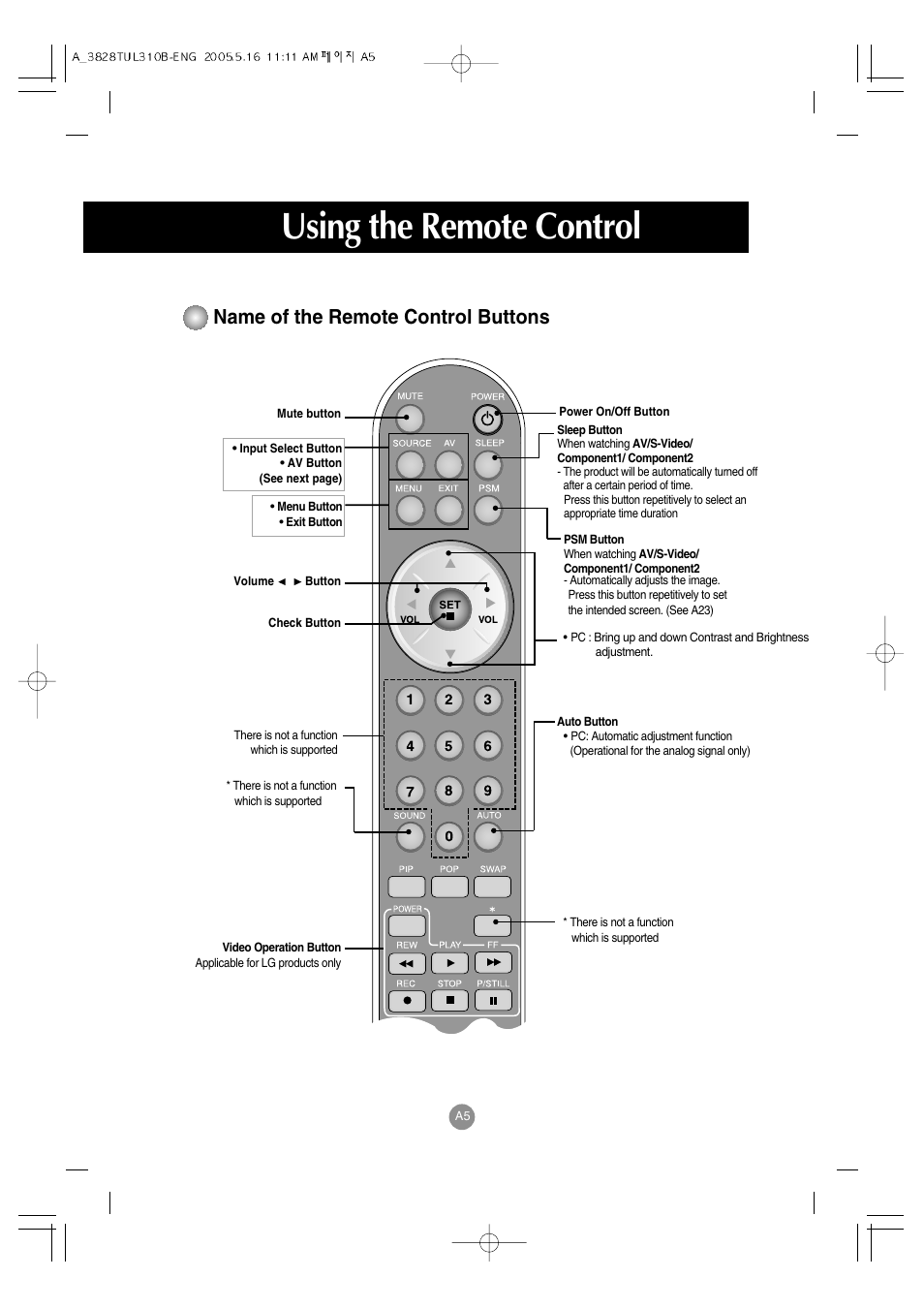 Using the remote control, Name of the remote control buttons | LG M3700C-BA User Manual | Page 6 / 60