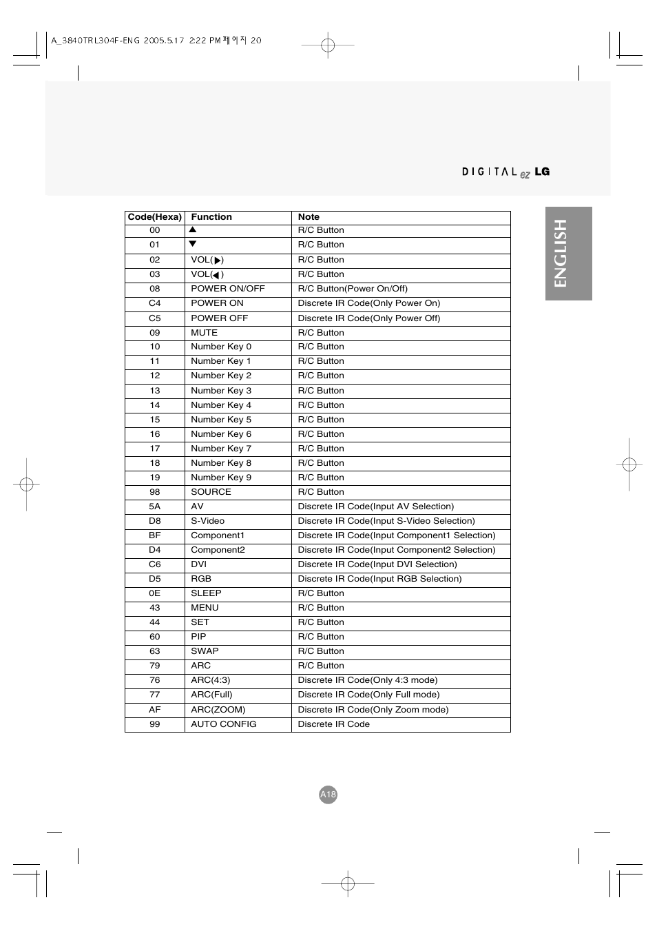 English | LG M3700C-BA User Manual | Page 60 / 60