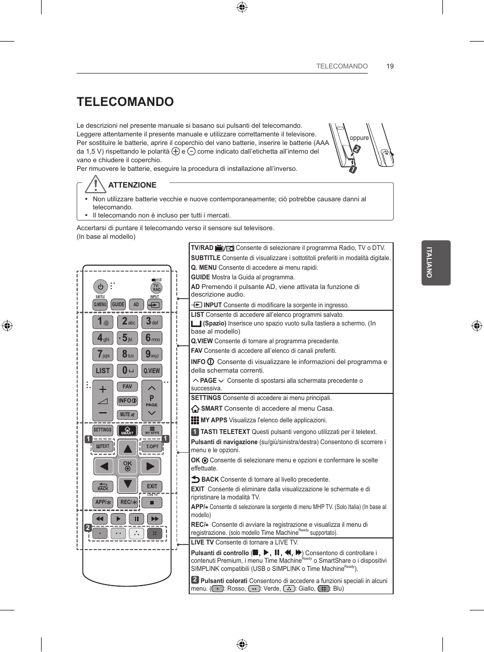 Telecomando | LG 39LB5700 User Manual | Page 112 / 239