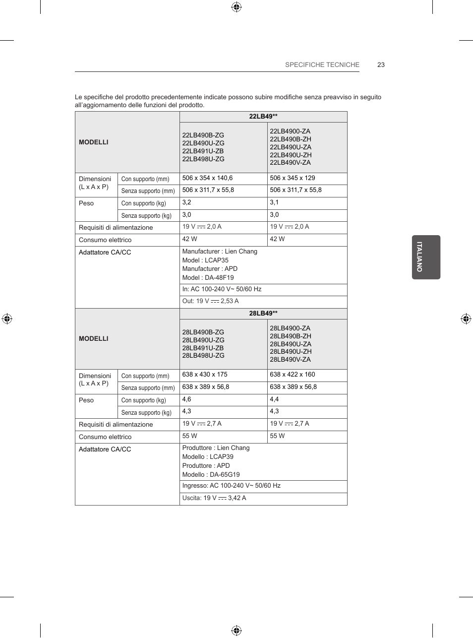 LG 39LB5700 User Manual | Page 116 / 239