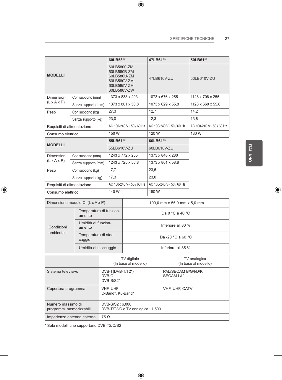 LG 39LB5700 User Manual | Page 120 / 239