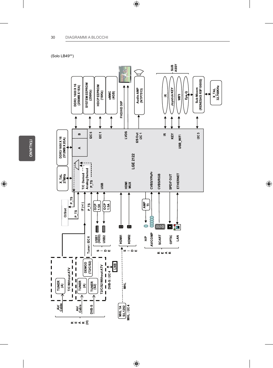 LG 39LB5700 User Manual | Page 123 / 239
