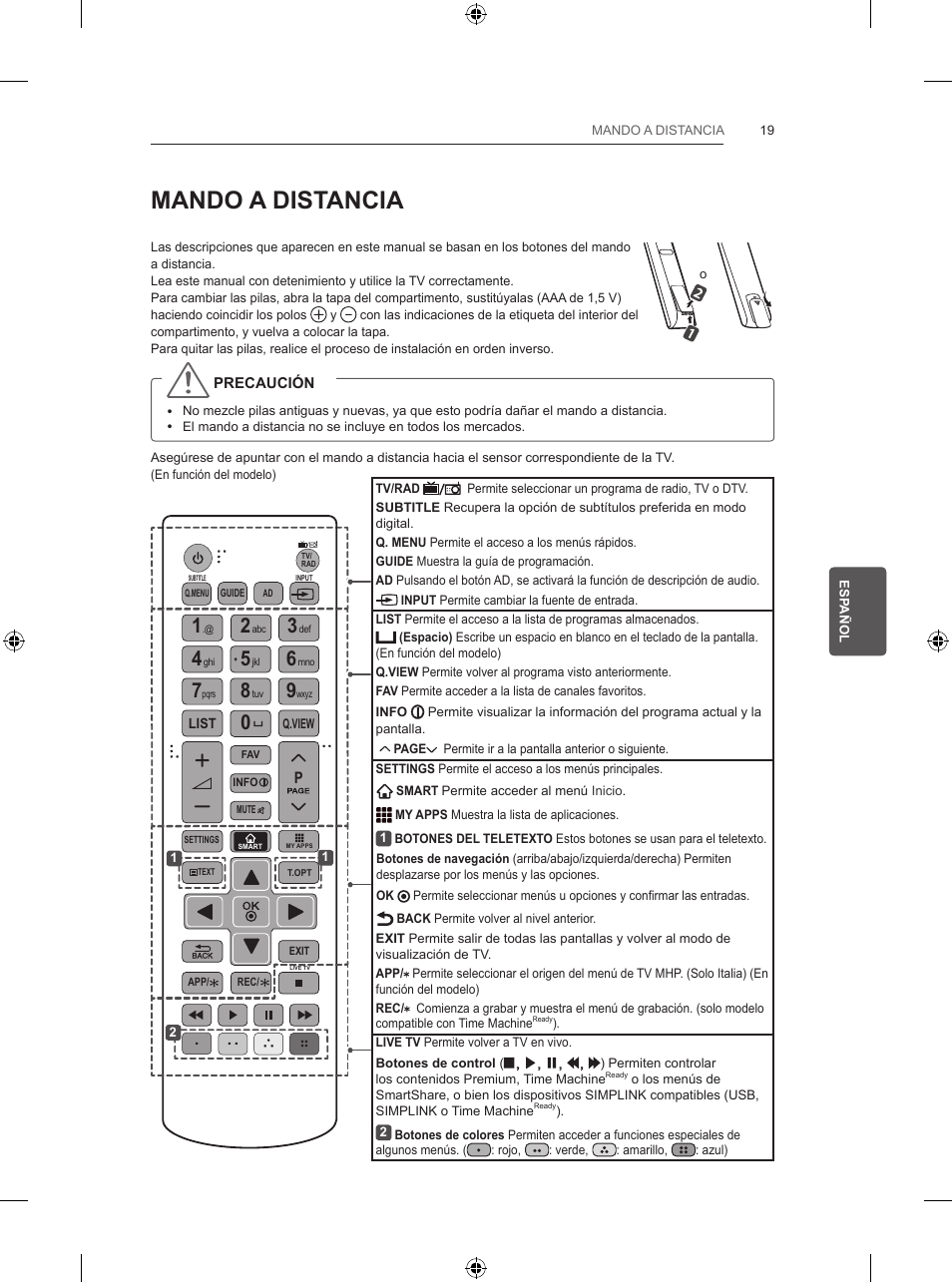 Mando a distancia | LG 39LB5700 User Manual | Page 142 / 239