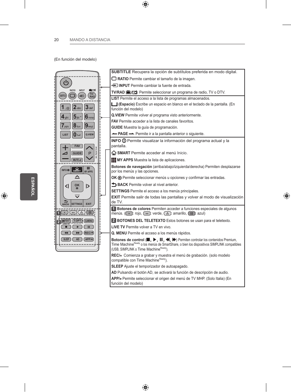 LG 39LB5700 User Manual | Page 143 / 239