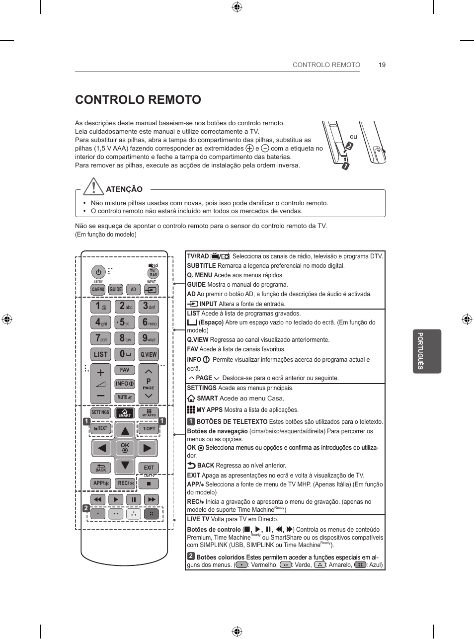 Controlo remoto | LG 39LB5700 User Manual | Page 164 / 239