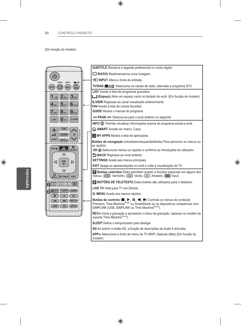 LG 39LB5700 User Manual | Page 165 / 239