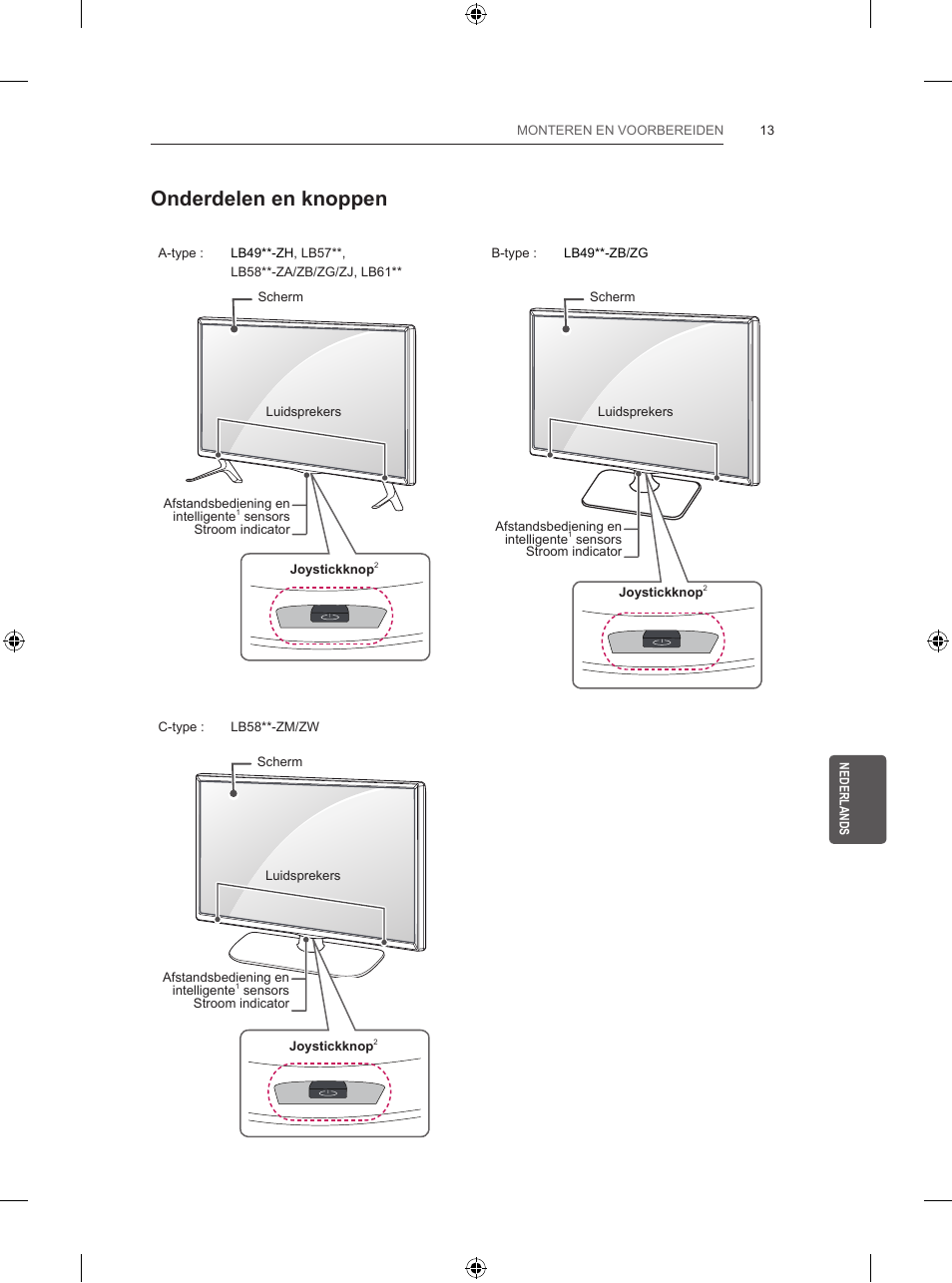 Onderdelen en knoppen | LG 39LB5700 User Manual | Page 180 / 239