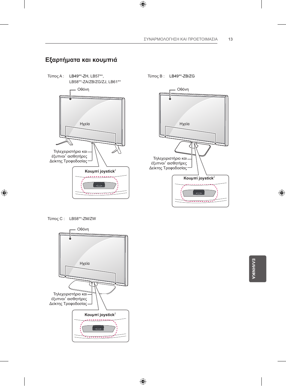 Εξαρτήματα και κουμπιά | LG 39LB5700 User Manual | Page 202 / 239