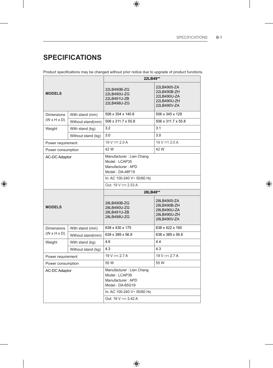 Eu_10_b-part, Specifications | LG 39LB5700 User Manual | Page 234 / 239