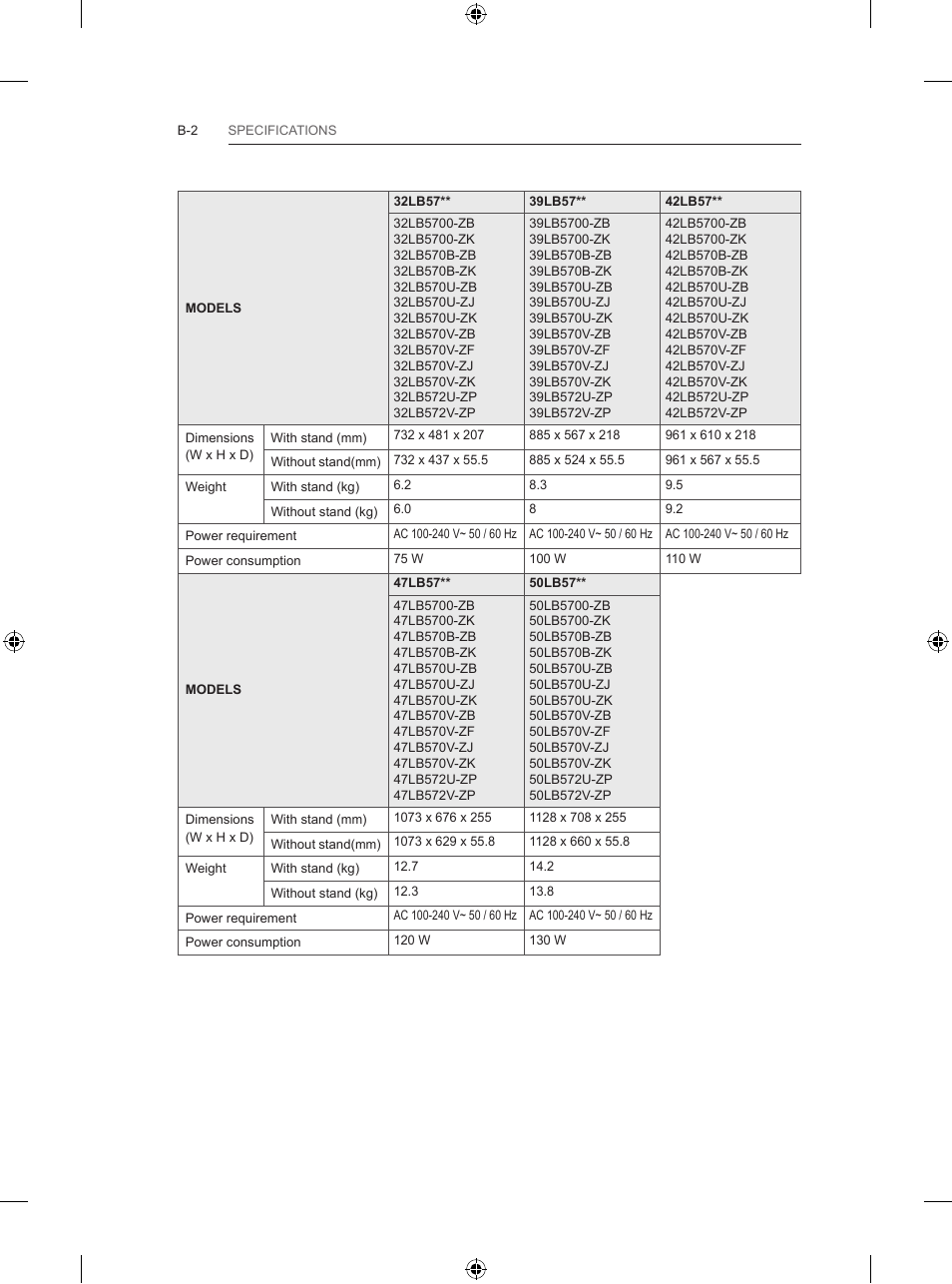 LG 39LB5700 User Manual | Page 235 / 239