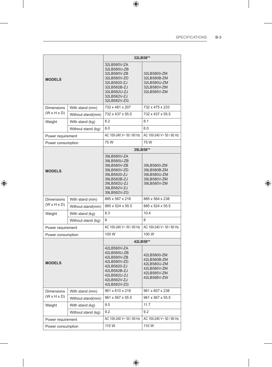 LG 39LB5700 User Manual | Page 236 / 239