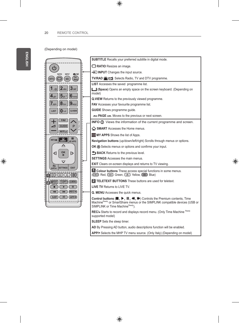 LG 39LB5700 User Manual | Page 47 / 239