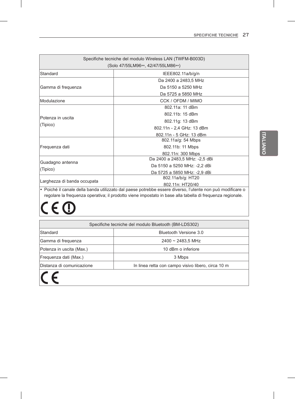 LG 55LM960V User Manual | Page 117 / 262