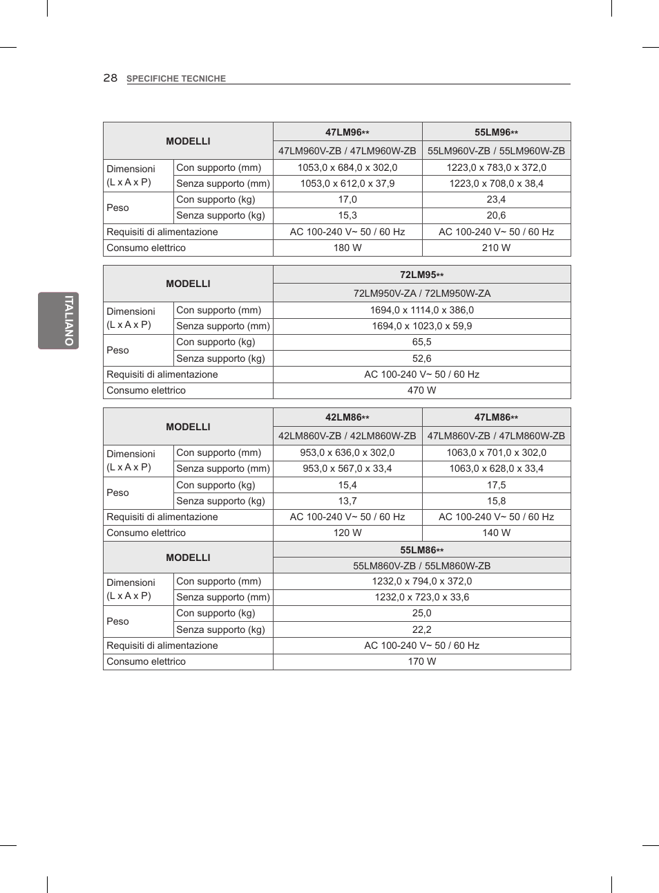 LG 55LM960V User Manual | Page 118 / 262