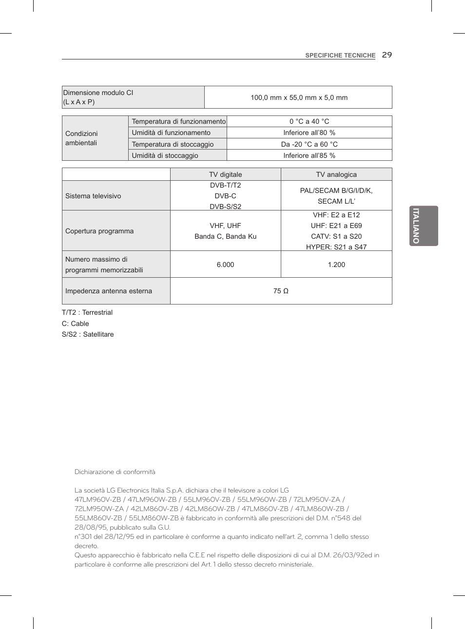 LG 55LM960V User Manual | Page 119 / 262