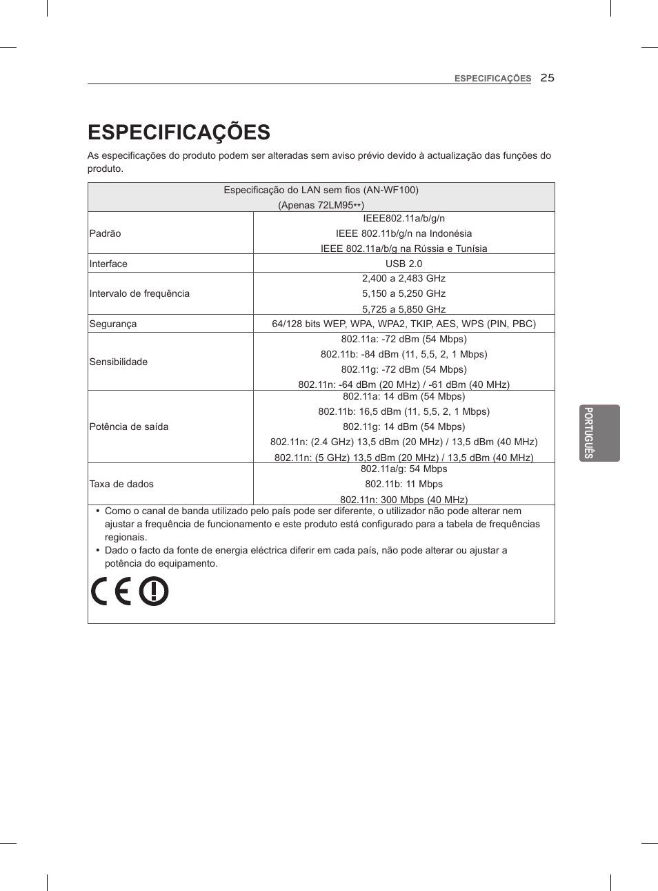 Especificações | LG 55LM960V User Manual | Page 173 / 262