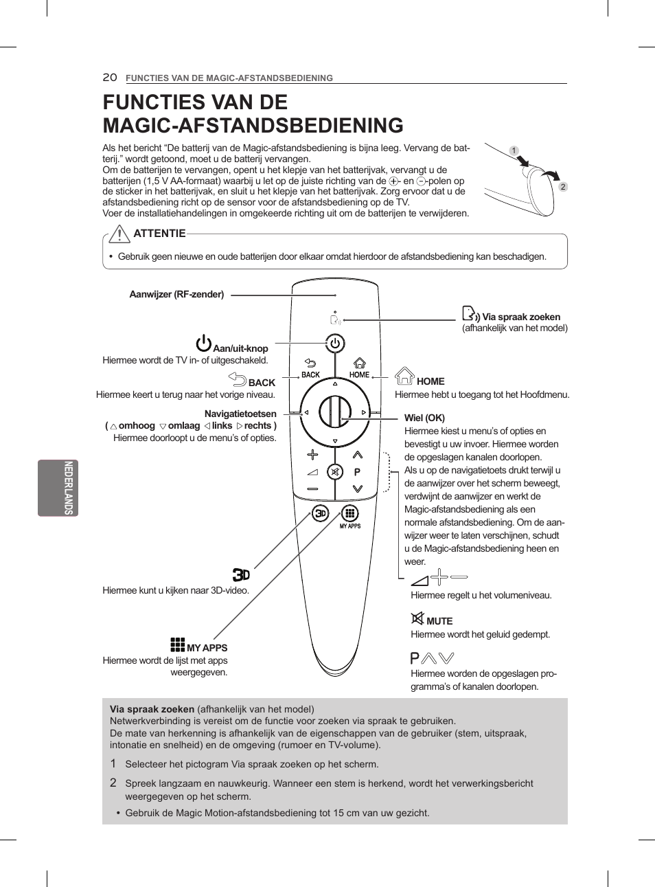 Functies van de magic-afstandsbediening | LG 55LM960V User Manual | Page 194 / 262