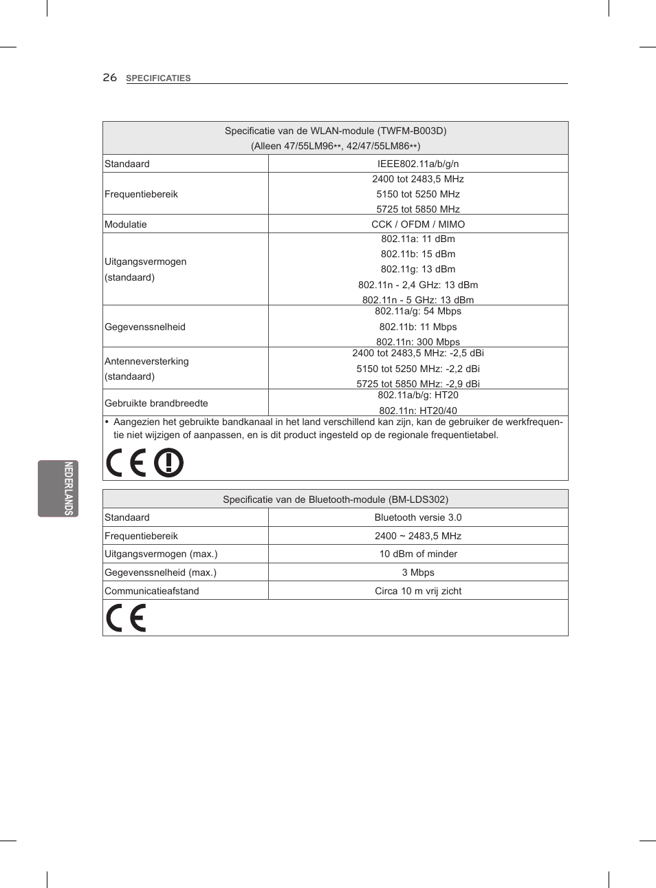 LG 55LM960V User Manual | Page 200 / 262