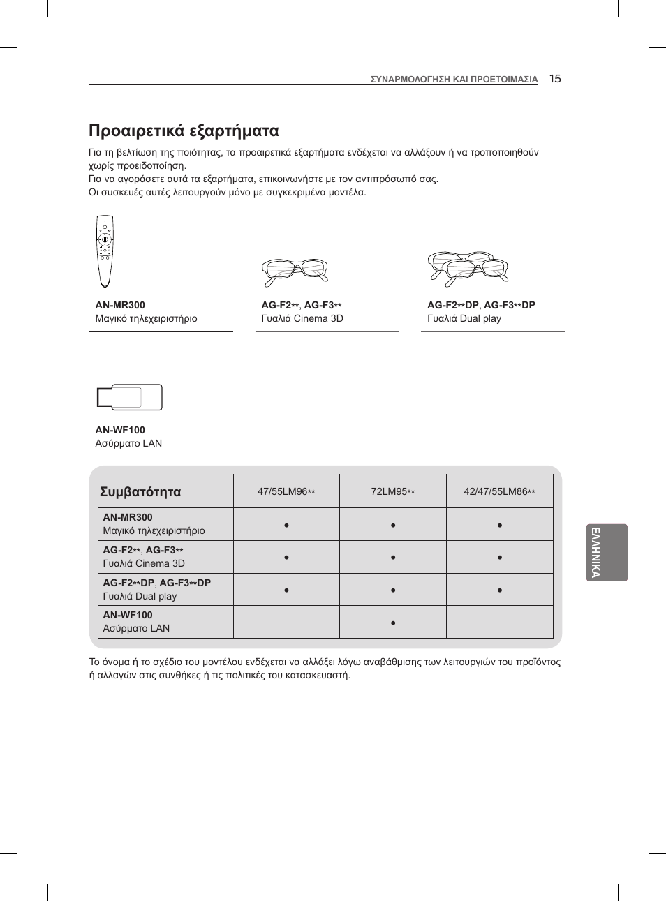 Προαιρετικά εξαρτήματα | LG 55LM960V User Manual | Page 215 / 262