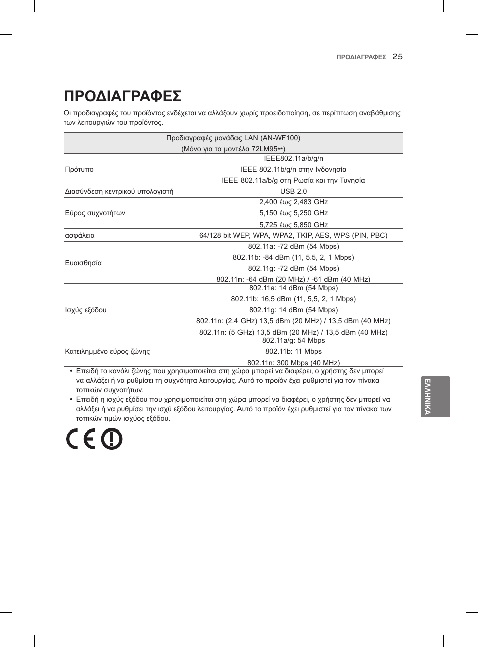 Προδιαγραφεσ | LG 55LM960V User Manual | Page 225 / 262