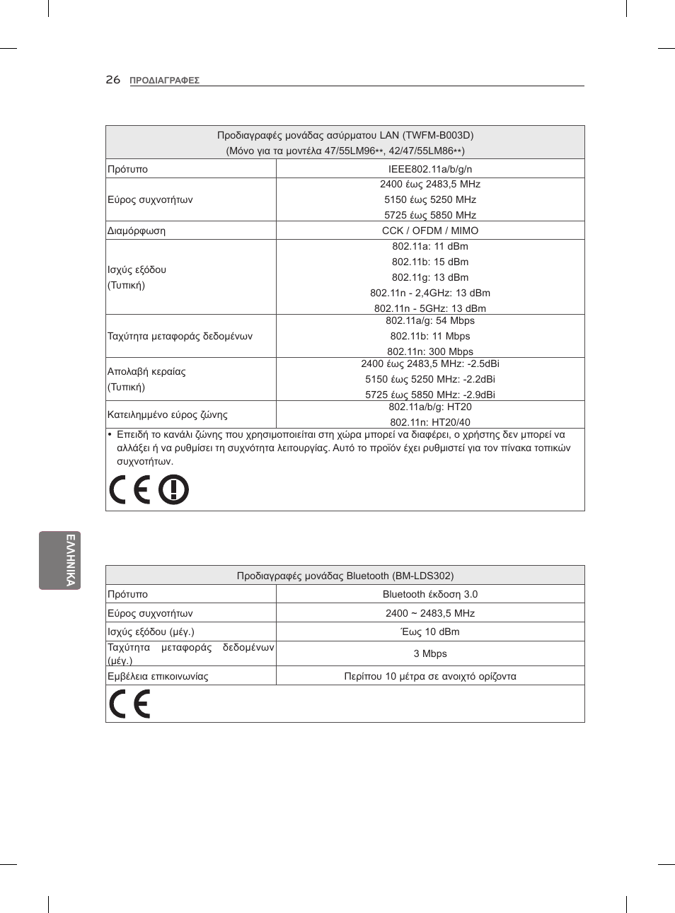 LG 55LM960V User Manual | Page 226 / 262