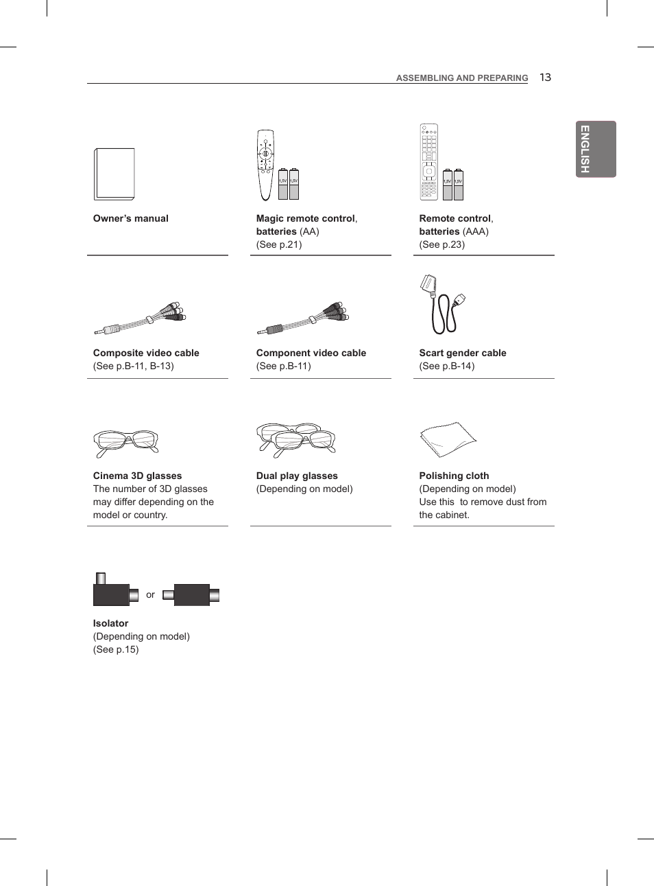 LG 55LM960V User Manual | Page 23 / 262