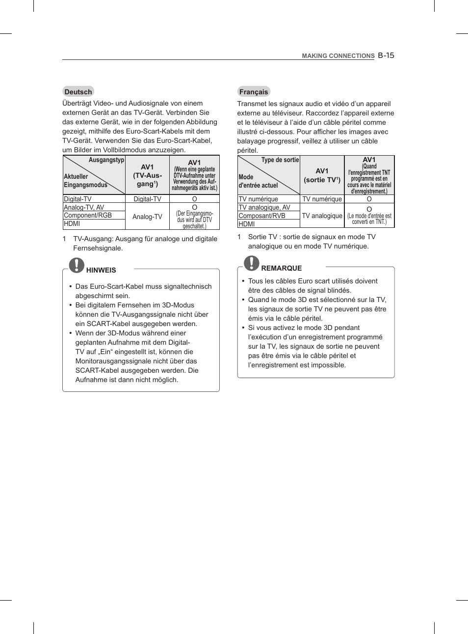 LG 55LM960V User Manual | Page 241 / 262