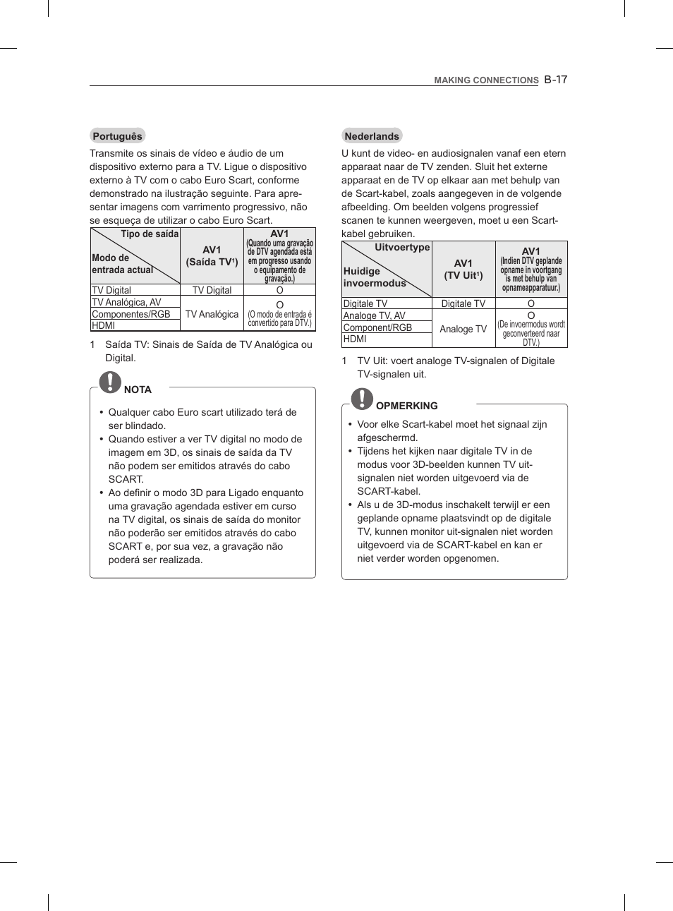 LG 55LM960V User Manual | Page 243 / 262